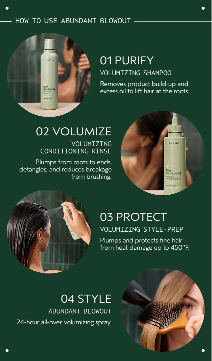 Abundant Blowout All-Over Volumizing Spray, 30 ml