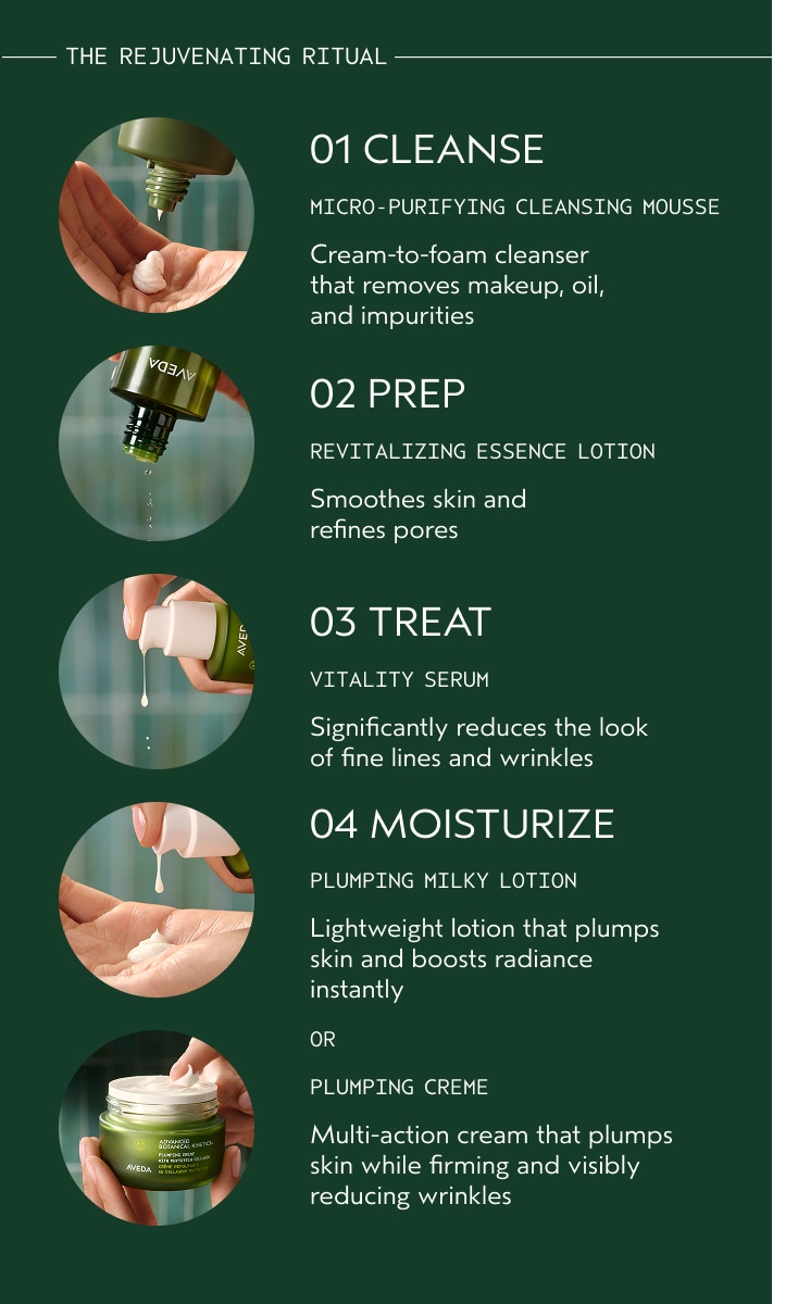 Advanced Botanical Kinetics™ Plumping Milky Lotion, 50 ml
