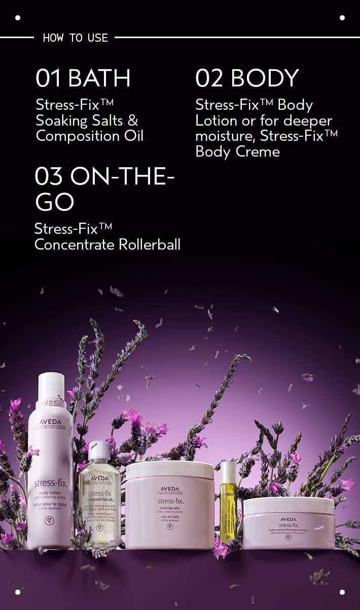 stress-fix<span class="trade">™</span> body lotion, 200 ml